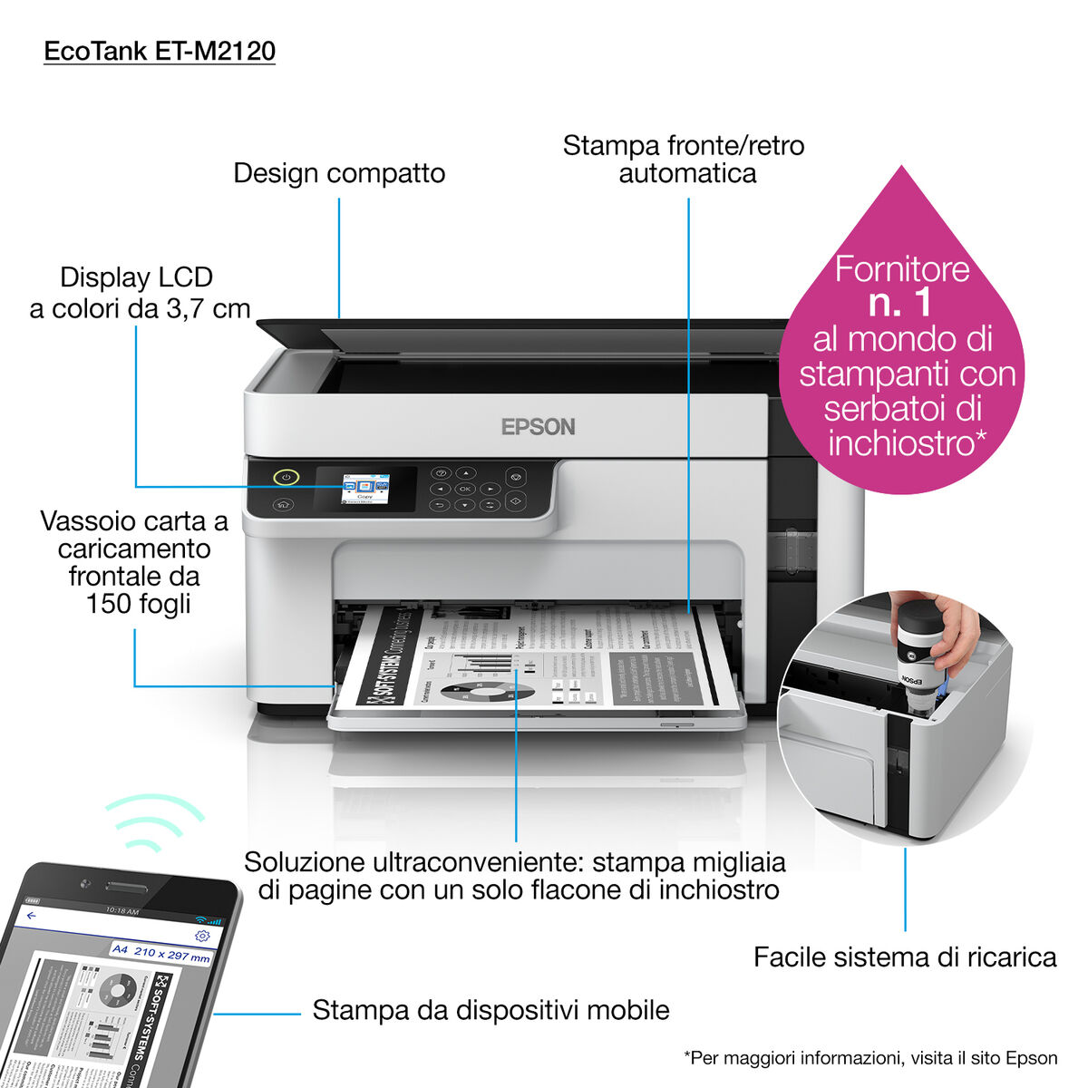 Impresora Multifunción Epson EcoTank ET-M2120 (Reacondicionado A) V0710251_60
