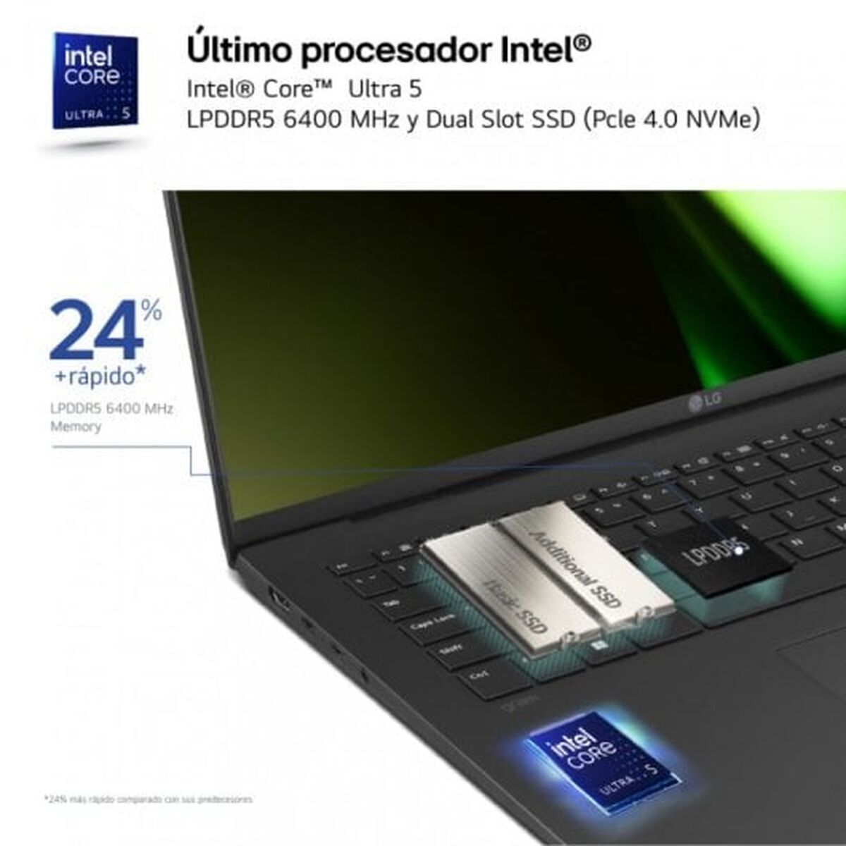 Laptop LG 14Z90S-G.AD78B Qwerty Español 14″ 1,4 GHz Intel Core Ultra 7 155H 32 GB RAM 1 TB SSD (Reacondicionado A) V0709744_15