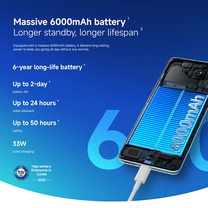 Xiaomi Redmi Note 15 4g Nfc Versión Global 6.77 ” Amoled Mediatek Helio G100 Cámara Ultra 108Mp Ip66 Xiaomi Redmi Note 15 4g Nfc Versión Global 6.77 " Amoled Mediatek Helio G100 Cámara Ultra 108Mp Ip66 - Imagen 2