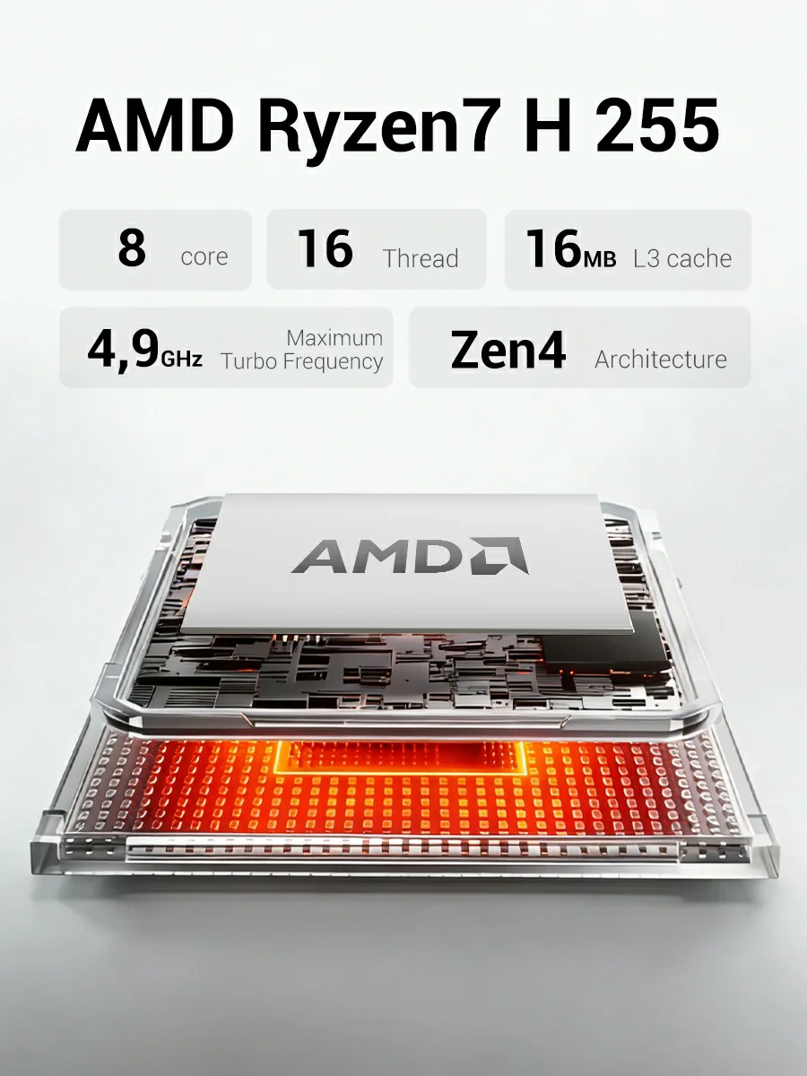 FIREBAT AM02 Mini PC AMD Ryzen 7 H255 DDR5 16GB RAM M.2 PCIe 512GB SSD Barebone PC WiFi6 BT5.2 1000M LAN Windows11 Computadora de Escritorio FIREBAT AM02 Mini PC AMD Ryzen 7 H255 DDR5 16GB RAM M.2 PCIe 512GB SSD Barebone PC WiFi6 BT5.2 1000M LAN Windows11 Computadora de Escritorio - Imagen 11