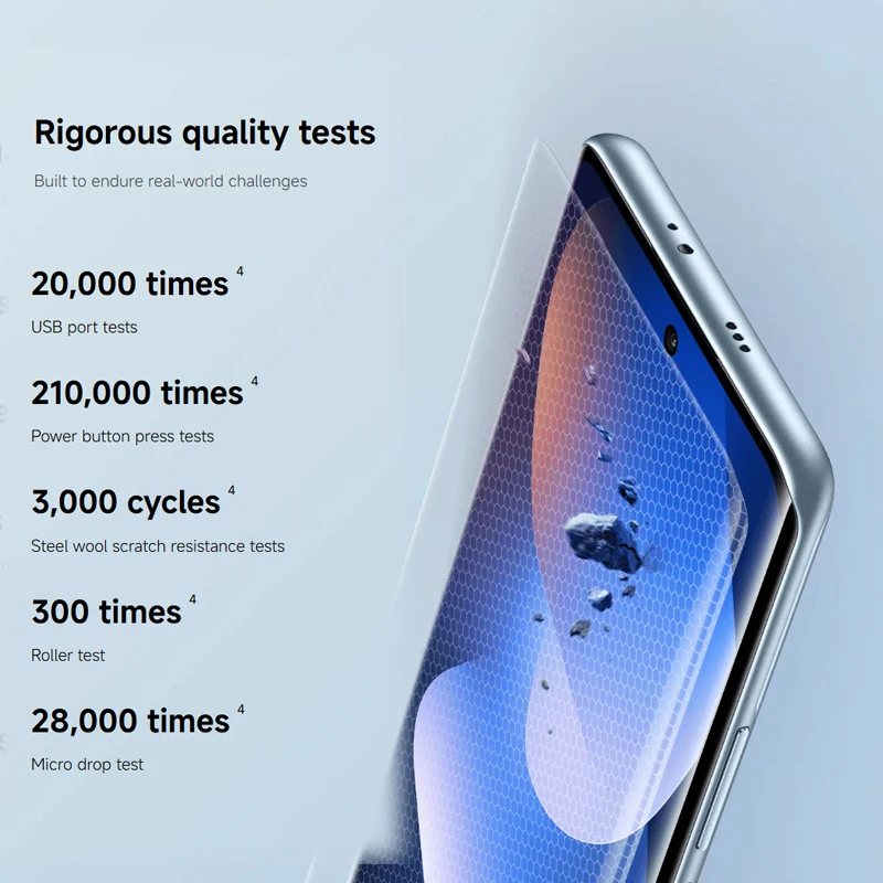 Xiaomi Redmi Note 15 4g Nfc Versión Global 6.77 ” Amoled Mediatek Helio G100 Cámara Ultra 108Mp Ip66 Xiaomi Redmi Note 15 4g Nfc Versión Global 6.77 " Amoled Mediatek Helio G100 Cámara Ultra 108Mp Ip66 - Imagen 3