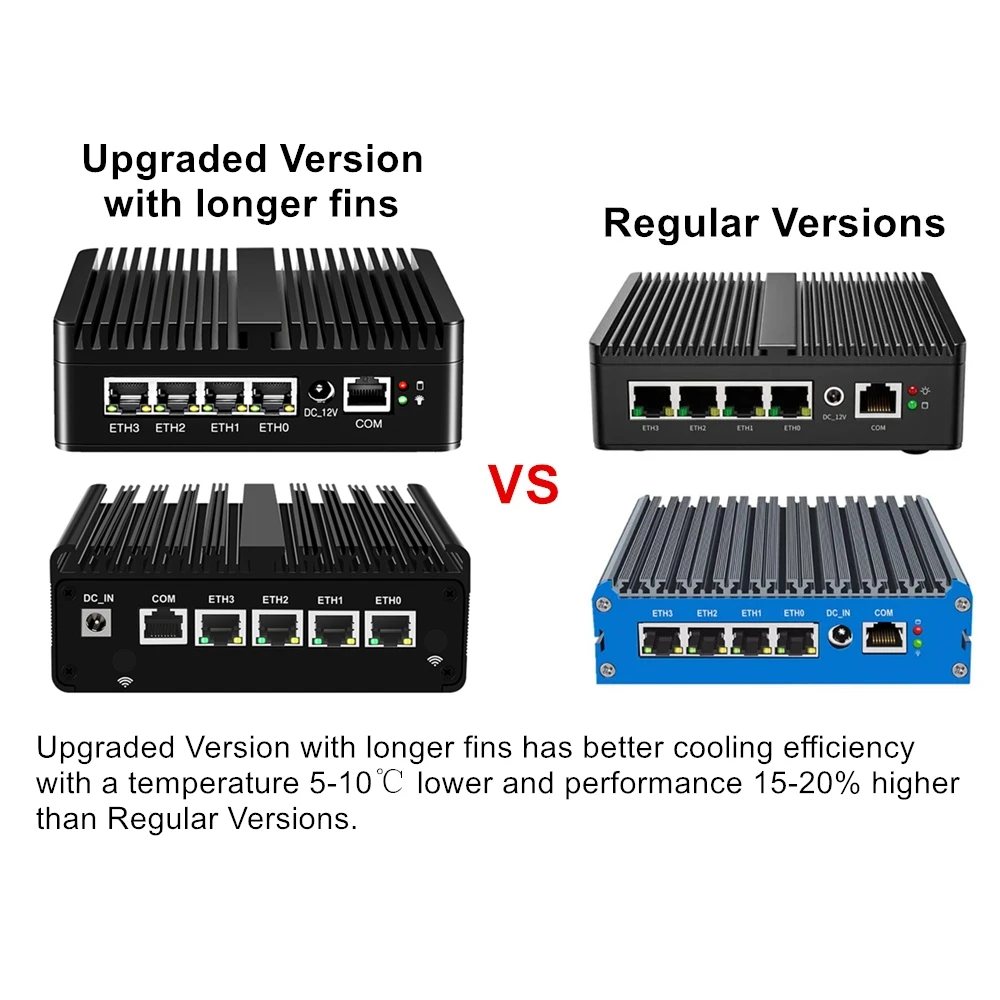 Router Firewall Intel N150 N100 N6000 J6412 Mini Ordenador de Bolsillo 4×2.5G i226 LAN Mini PC sin Ventilador pfSense PVE ESXi Router Firewall Intel N150 N100 N6000 J6412 Mini Ordenador de Bolsillo 4x2.5G i226 LAN Mini PC sin Ventilador pfSense PVE ESXi - Imagen 7