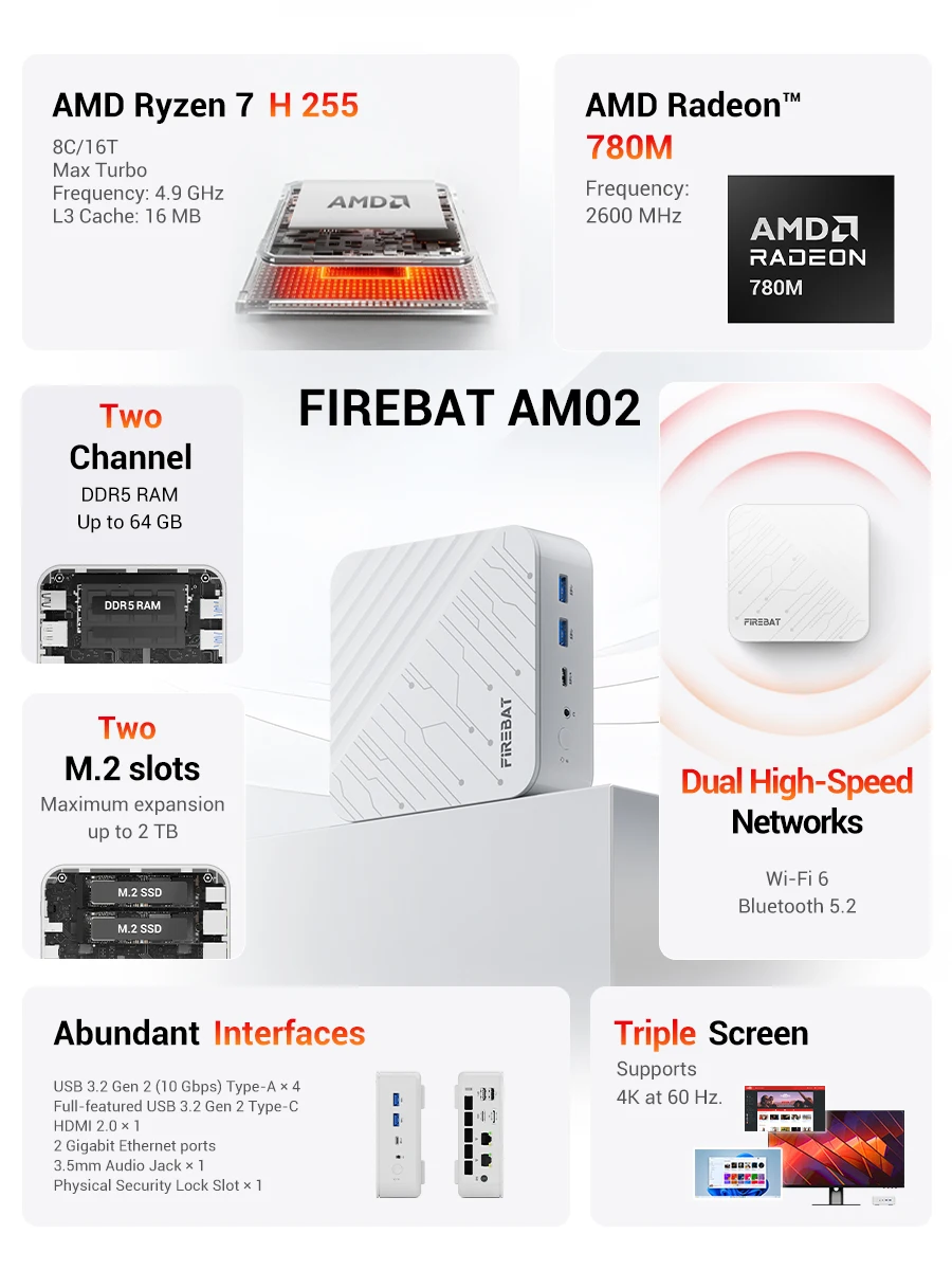 FIREBAT AM02 Mini PC AMD Ryzen 7 H255 DDR5 16GB RAM M.2 PCIe 512GB SSD Barebone PC WiFi6 BT5.2 1000M LAN Windows11 Computadora de Escritorio FIREBAT AM02 Mini PC AMD Ryzen 7 H255 DDR5 16GB RAM M.2 PCIe 512GB SSD Barebone PC WiFi6 BT5.2 1000M LAN Windows11 Computadora de Escritorio - Imagen 2