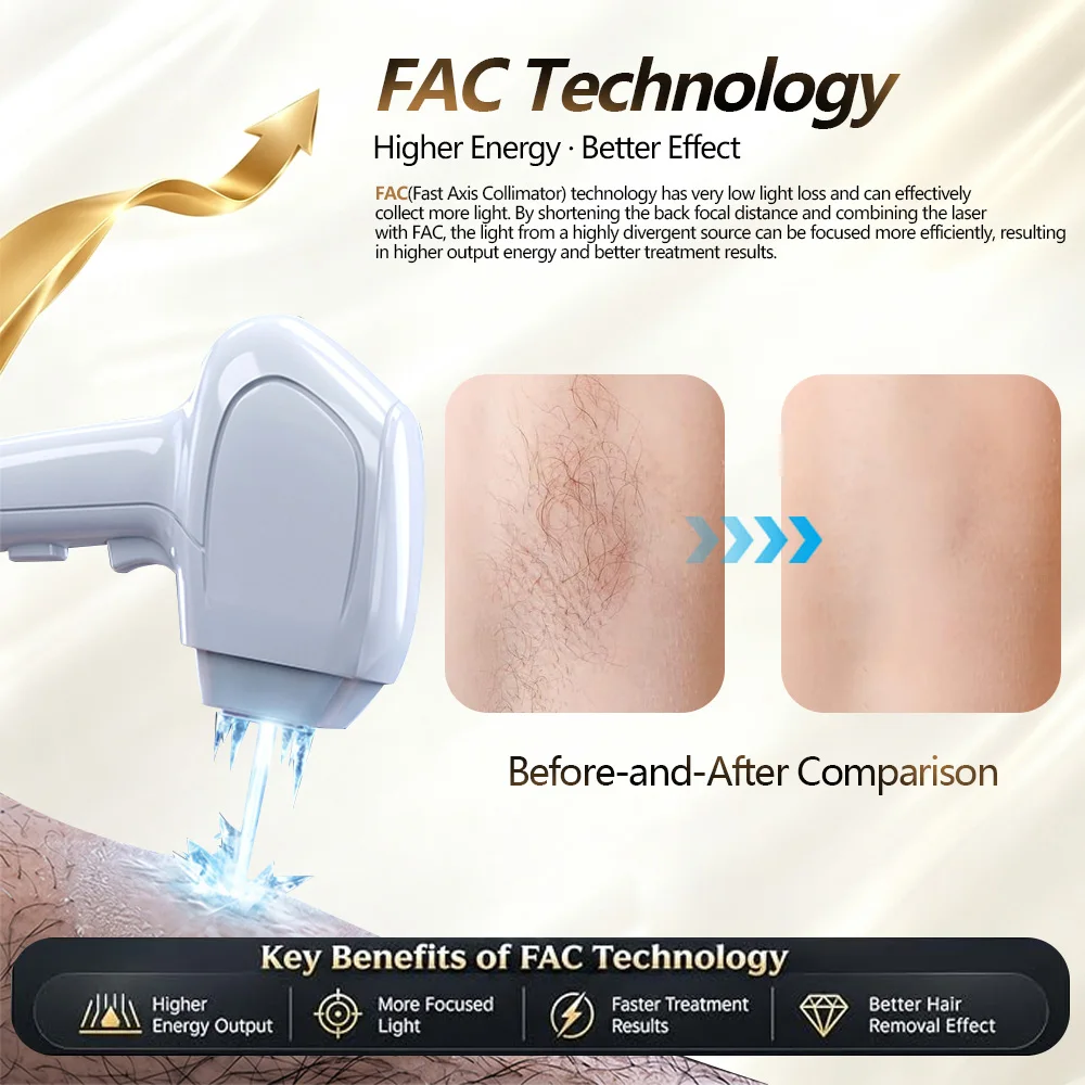 Máquina de belleza 2 en 1 de alta potencia, 6000 W, para la depilación permanente y la eliminación de tatuajes, uso profesional en tratamientos faciales. Máquina de belleza 2 en 1 de alta potencia, 6000 W, para la depilación permanente y la eliminación de tatuajes, uso profesional en tratamientos faciales. - Imagen 3