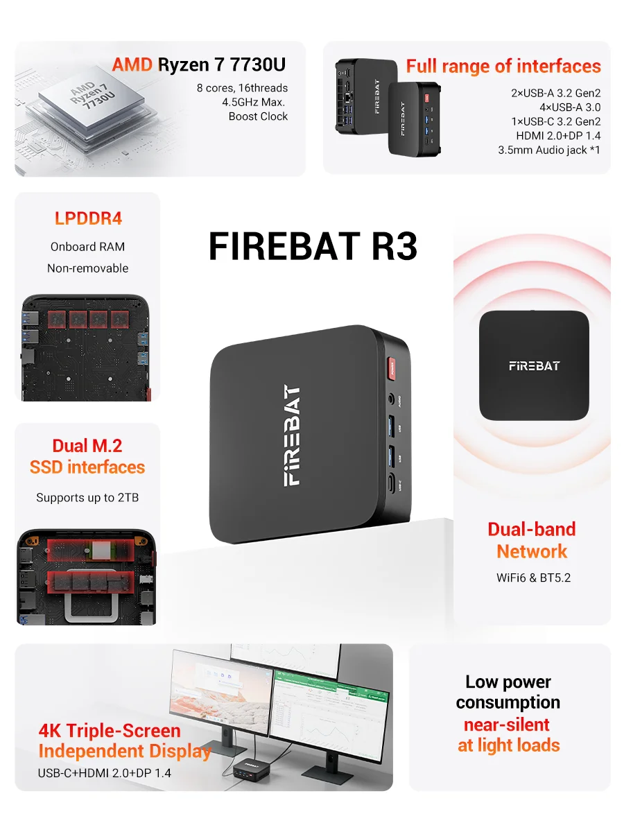 Mini PC Firebat R3 con AMD Ryzen7 7730U, Ryzen5 7430U, Ryzen3 4300U, 16 GB de RAM LPDDR4, SSD M.2 SATA de 512 GB, Wifi6, Bluetooth 5.2, LAN 1000M Mini PC Firebat R3 con AMD Ryzen7 7730U, Ryzen5 7430U, Ryzen3 4300U, 16 GB de RAM LPDDR4, SSD M.2 SATA de 512 GB, Wifi6, Bluetooth 5.2, LAN 1000M - Imagen 2