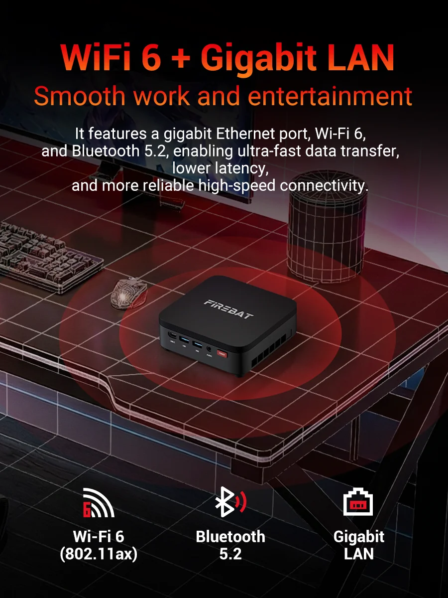 Mini PC Firebat R3 con AMD Ryzen7 7730U, Ryzen5 7430U, Ryzen3 4300U, 16 GB de RAM LPDDR4, SSD M.2 SATA de 512 GB, Wifi6, Bluetooth 5.2, LAN 1000M Mini PC Firebat R3 con AMD Ryzen7 7730U, Ryzen5 7430U, Ryzen3 4300U, 16 GB de RAM LPDDR4, SSD M.2 SATA de 512 GB, Wifi6, Bluetooth 5.2, LAN 1000M - Imagen 6